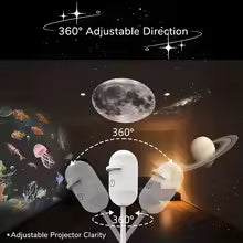 Sky Light Projector